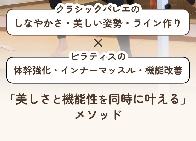 クラシックバレエのしなやかさ・美しい姿勢・ライン作りと、ピラティスの体幹強化・インナーマッスル・機能改善で、美しさと機能性を同時に叶えるメソッド