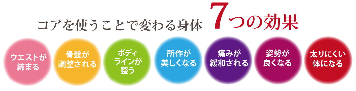 コアを使うことで変わる身体7つの効果
