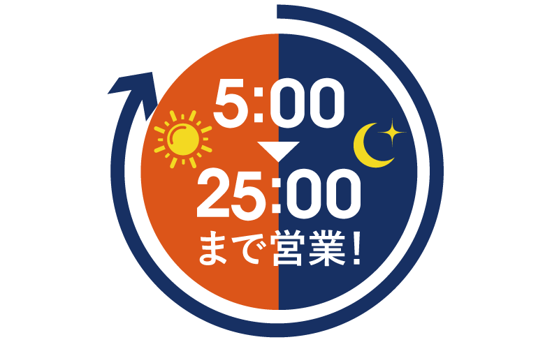 おすすめポイント01 早朝5時〜深夜1時までOPEN!ミッドナイト会員・個室付き会員も登場!