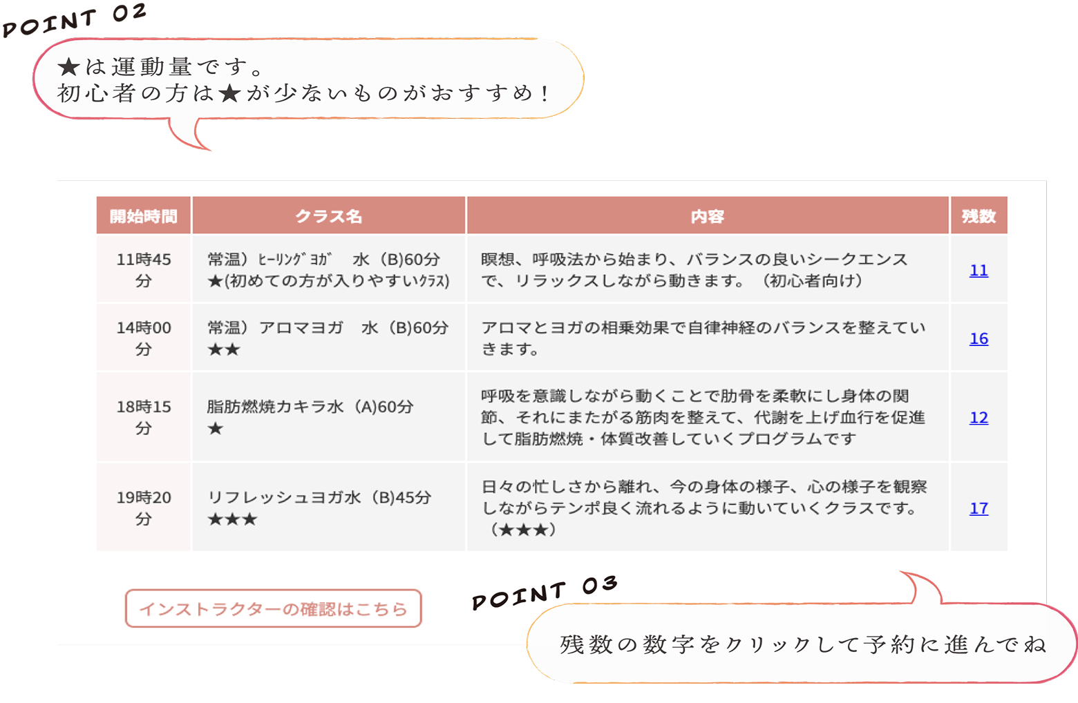 気になるレッスンを選択
